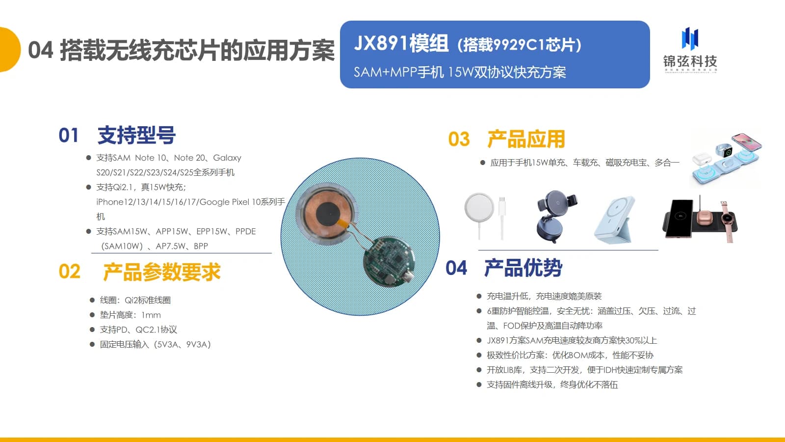 JX891 Samsung + MPP Dual-Protocol 15W Charging Solution view 2