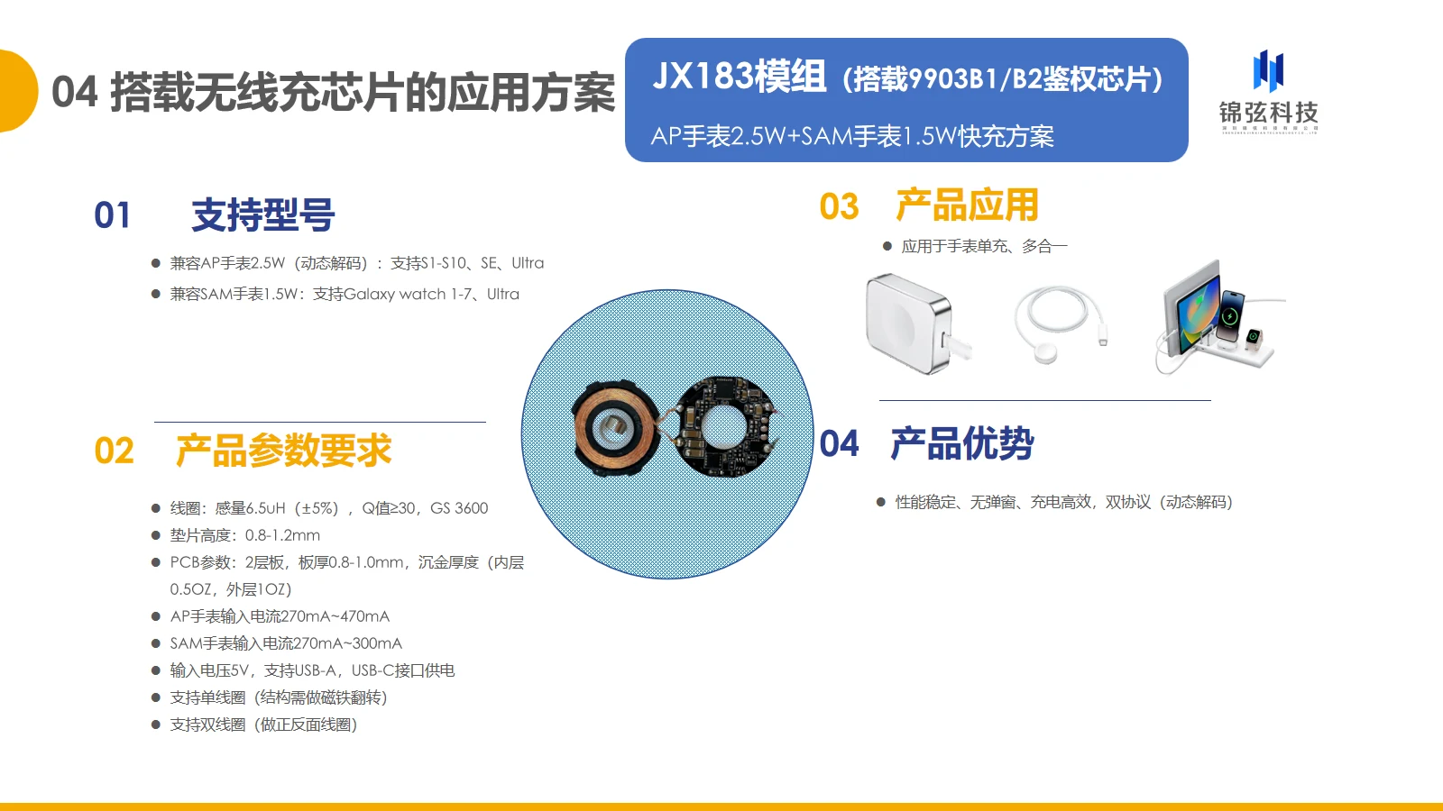 JX183 AP + SAM Dual-Watch Charging Solution specification sheet