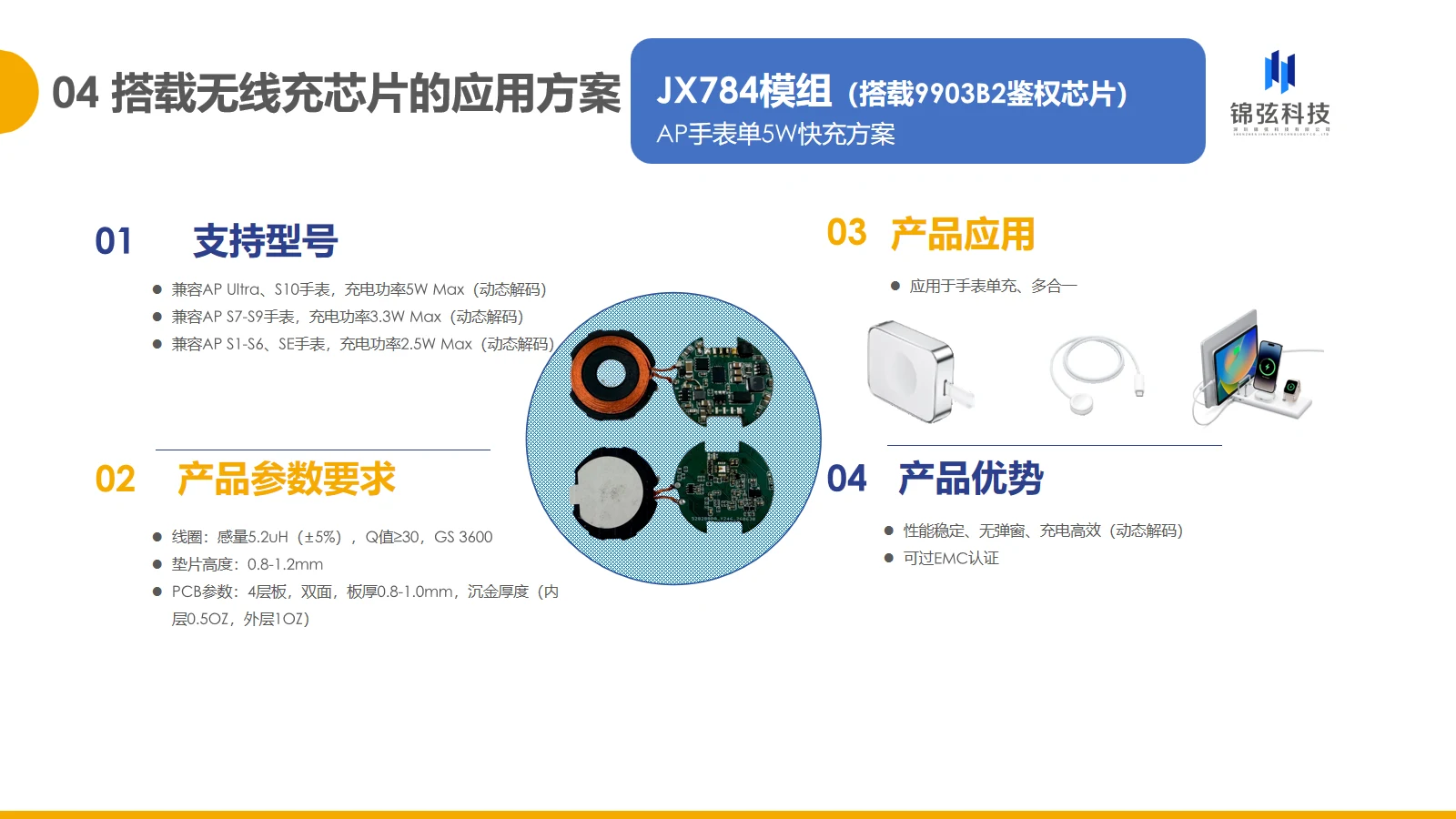 JX784 AP Watch 5W Fast Charging Solution specification sheet